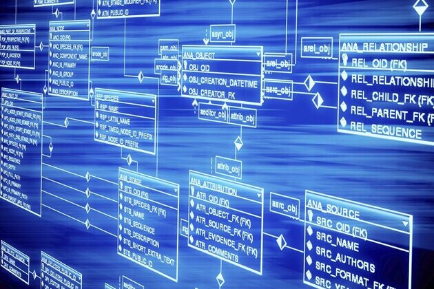 Экстрактор данных из 1С: идеальное взаимодействие с Yandex DataLens