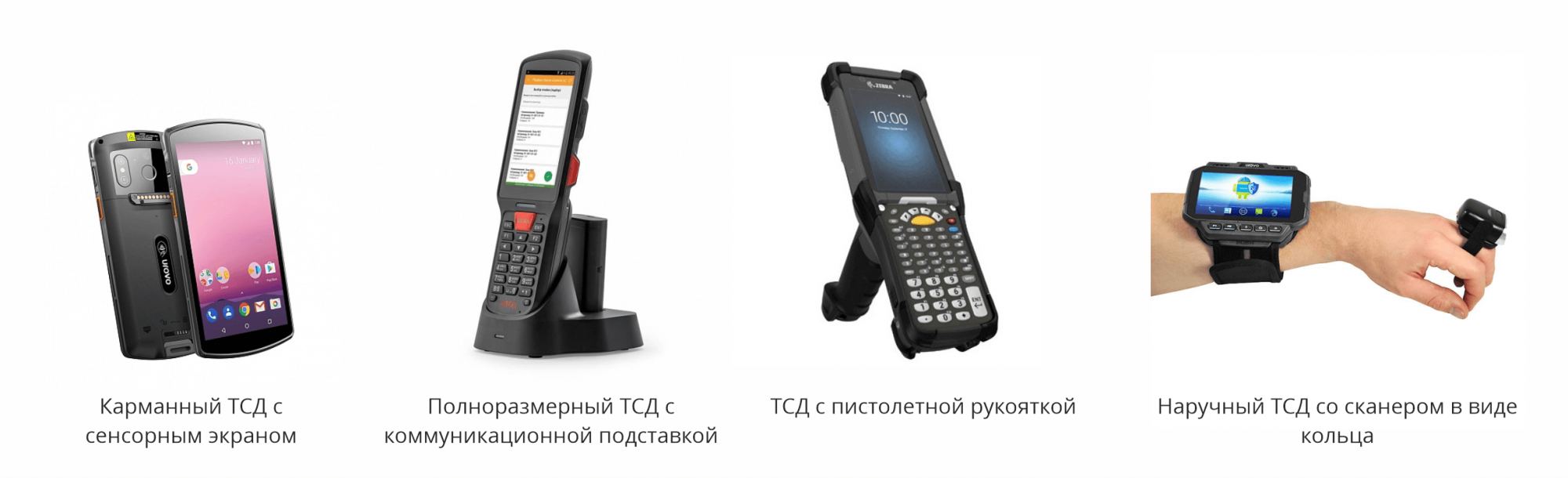 виды тсд.png виды тсд.png