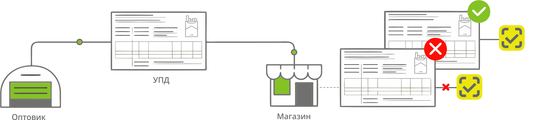 markirovka_edo.png markirovka_edo.png