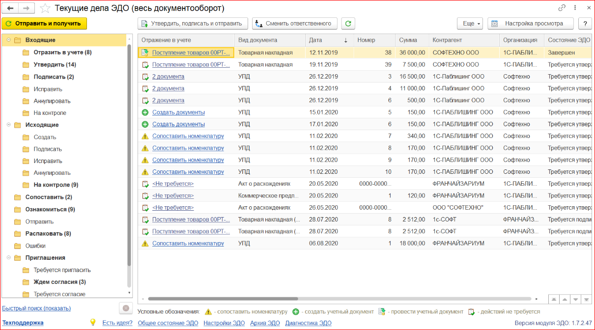 Текущие дела 1с ЭДО.png