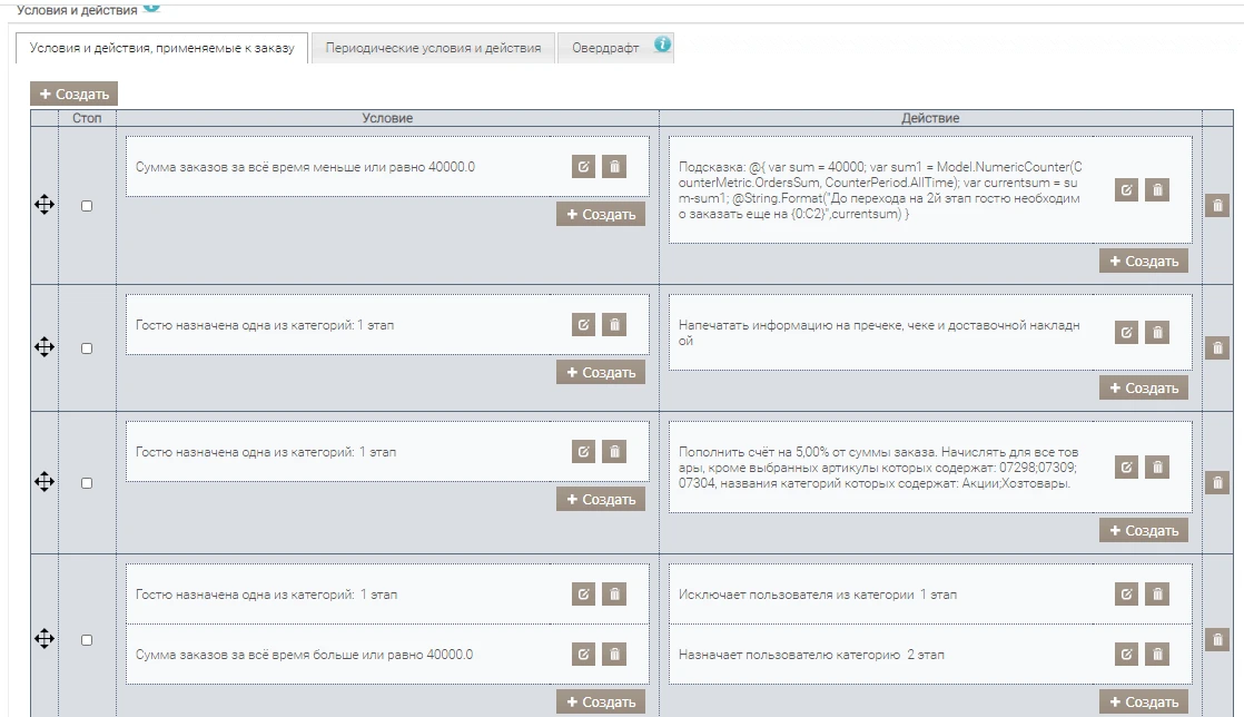 Этапы переход на уровень.png Этапы переход на уровень.png